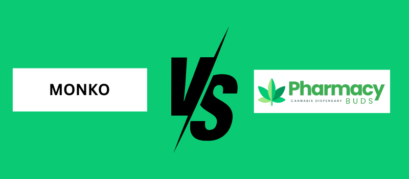 Difference Between Monko and PharmacyBuds DC Dispensary